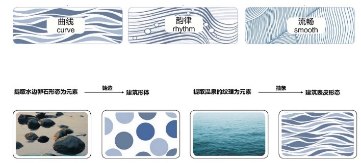Stake(中国区)官方网站