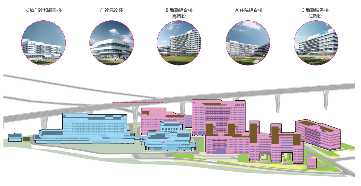 Stake(中国区)官方网站