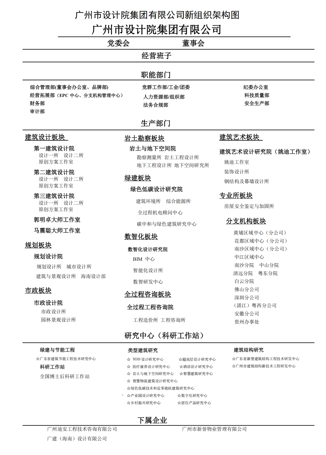 部门截取_20250613_181431.png