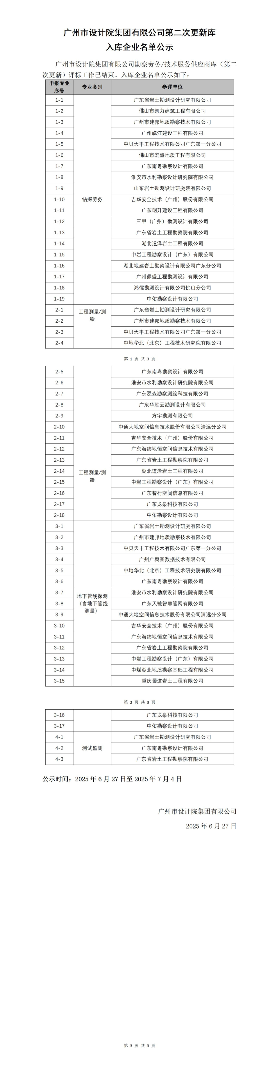 7-1、、、勘测劳务技术服务供给商库（第二次更新）入库企业名单公示(1)_01.jpg